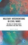 Kamil C. Klosek, Kamil C. (Charles University Klosek - Military Interventions in Civil Wars