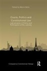 Martin Belov, Martin Belov, Belov Martin - Courts, Politics and Constitutional Law