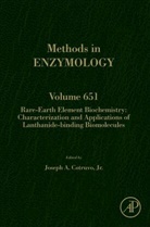 Joseph A. Cotruvo - Rare Earth Element Biochemistry: Characterization and Applications