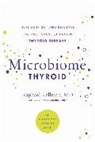 Raphael Kellman - Microbiome Thyroid