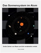 Klaus Schäfer - Das Sonnensystem im Atom