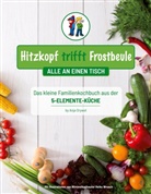 Anja Orywol - Hitzkopf trifft Frostbeule