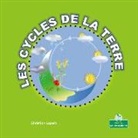 Christian Lopetz - Les Cycles de la Terre (Earth Has Cycles)