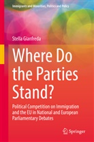 Stella Gianfreda - Where Do the Parties Stand?