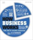 DK - How Business Works