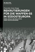 Franziska Ann Zaugg, Franziska Anna Zaugg, Schweizerischer Nationalfonds (SNF) - Rekrutierungen für die Waffen-SS in Südosteuropa