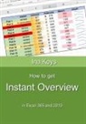 Ina Koys - How to get Instant Overview
