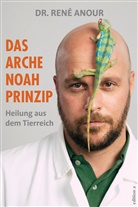 Ren&eacute; Anour, Ren&eacute; (Dr.) Anour - Das Arche Noah-Prinzip