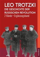 Leo Trotzki, Wolfra Klein, Wolfram Klein - Die Geschichte der Russischen Revolution