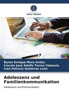Iván Patricio Gutiérrez León, Byron Enriqu Mora Avilez, Byron Enrique Mora Avilez, Lincol Torres Valencia, Lincoln José Adolfo Torres Valencia - Adoleszenz und Familienkommunikation