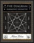 Adam Tetlow - Diagram