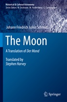 Johann Friedrich Julius Schmidt, Johann Friedrich Julius Schmidt - The Moon