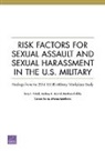 Matthew Cefalu, Coreen Farris, Miriam Matthews, Andrew R Morral, Andrew R. Morral, Terry L Schell... - Risk Factors for Sexual Assault and Sexual Harassment in the U.S. Military