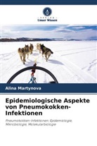 Alina Martynova - Epidemiologische Aspekte von Pneumokokken-Infektionen