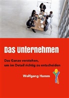 Wolfgang Hamm - Das Unternehmen