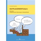 Cornelia Riechers - OUTPLACEMENTintern