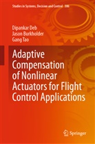 Jaso Burkholder, Jason Burkholder, Dipanka Deb, Dipankar Deb, Gang Tao - Adaptive Compensation of Nonlinear Actuators for Flight Control Applications