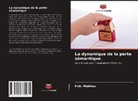 Moh Mukhlas, Moh. Mukhlas - La dynamique de la perte sémantique