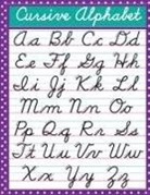 Mike Stewart - Cursive Alphabet