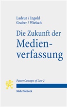 Christop Graber, Christoph Beat Graber, Alber Ingold, Albert Ingold, Karl-Hein Ladeur, Karl-Heinz Ladeur... - Die Zukunft der Medienverfassung