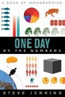 Steve Jenkins, Steve Jenkins - One Day