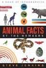 Steve Jenkins, Steve Jenkins - Animal Facts