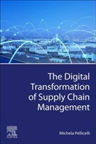 Michela Pellicelli, Michela (Associate Professor Pellicelli - The Digital Transformation of Supply Chain Management