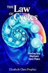 Elizabeth Clare Prophet - The Law of Cycles
