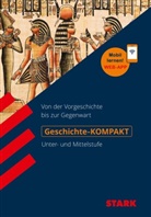 Dr. Fritz Schäffer, Andreas Pro, Andreas Promberger, Dr Frit Schäffer, Dr. Fritz Schäffer, Dr.Fritz Schäffer... - STARK Geschichte Unter- und Mittelstufe - KOMPAKT
