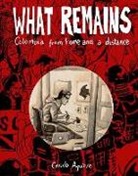 Camilo Aguirre - What Remains