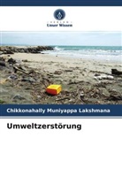 Chikkonahally Muniyappa Lakshmana - Umweltzerstörung