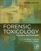 Courtney M. Lappas, Courtney (Lebanon Valley College Lappas, Courtney M Lappas, Courtney M. (Lebanon Valley College Lappas, Nicholas (The George Washington University Lappas, Nicholas T Lappas... - Forensic Toxicology