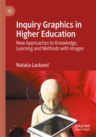 Nata¿a Lackovi¿, Natasa Lackovic - Inquiry Graphics in Higher Education
