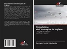 Sucharan Reddy Rekulapally - Descrizione dell'immagine in inglese