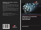Agung Riyardi - Efficienza: Il concetto, la forma e la misurazione