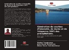 Jean Claude Nizeyimana, Gratien Twagirayezu, Blaise Pascal Twarakundanye - Génération de courbes d'intensité, de durée et de fréquence (IDF) des précipitations