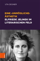 Uta Degner, Norbert Christian Wolf, Michler, Werner Michler, Norbert Christian Wolf - Eine 'unmögliche' Ästhetik - Elfriede Jelinek im literarischen Feld
