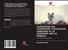 Claudio Castillo - CATÉGORIES QUI COMPOSENT L'ÉDUCATION FAMILIALE ET LE CENTRAGE SUR LA FAMILLE