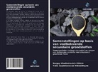 Sergey Vladimirovich Khitrin, Yulia Saytzhanovna Mikhalitsyna - Samenstellingen op basis van veelbelovende secundaire grondstoffen