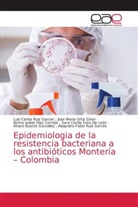 Álvaro Bustos González ; Alejandro Fabio Ruiz Garcés, Luis Carlos Ruiz Garces ; Jose María Ortiz Giron, Nohra Isabel Díaz Cornejo ; Sara Cecilia Soto De León, Álvaro Bustos González Alejandro Fabio Ruiz Garcés, Luis Carlos Ruiz Garces Jose María Ortiz Giron, Nohra Isabel Díaz Cornejo Sara Cecilia Soto de León - Epidemiologia de la resistencia bacteriana a los antibióticos Montería - Colombia