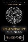 Carol Sanford, Sanford Carol - The Regenerative Business