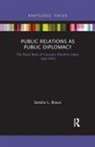 Sandra L. Braun, Sandra L. (Mount Royal University Braun, Braun Sandra L. - Public Relations As Public Diplomacy