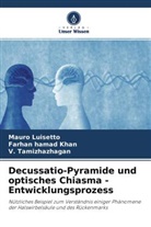 Farhan  Hamad Khan, Farhan Hama Khan, Farhan Hamad Khan, Maur Luisetto, Mauro Luisetto, Tamizhazhagan... - Decussatio-Pyramide und optisches Chiasma - Entwicklungsprozess
