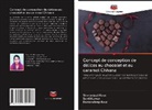 Ramandeep Kaur, Simranjeet Kaur, Sunil Kumar - Concept de conception de délices au chocolat et au caramel Chhana