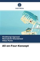 Shubhang Agrawal, Shubhangi Agrawal, Meenaksh Khandelwal, Meenakshi Khandelwal, Vi Punia, Vikas Punia - All-on-Four-Konzept