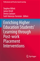 Stephen Billett, Denise Jackson, Denise Jackson et al, Janic Orrell, Janice Orrell, Faith Valencia-Forrester - Enriching Higher Education Students' Learning through Post-work Placement Interventions