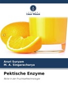 M A Singaracharya, M. A. Singaracharya, Arur Suryam, Aruri Suryam - Pektische Enzyme