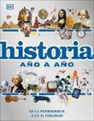 DK, Inc. (COR) Dorling Kindersley - Historia ano a ano (History Year by Year)