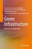 Anizahyati Alisibramulisi, Ahmad Kamil Arshad, Norshariza Mohamad Bhkari, Nor Hayati Abdul Hamid, Rohana Hassan, No Hayati Abdul Hamid... - Green Infrastructure