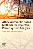 Antonio Pepiciello, Antonio (Postdoctoral Scholar Pepiciello, Alfredo Vaccaro, Alfredo (Associate Professor of Electric Power Systems at the Department of Engineering Vaccaro, Vaccaro Alfredo - Affine Arithmetic-Based Methods for Uncertain Power System Analysis